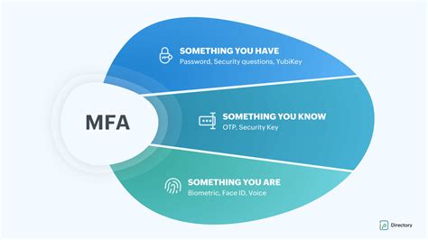 cova.mfa.gov.con|mfa.